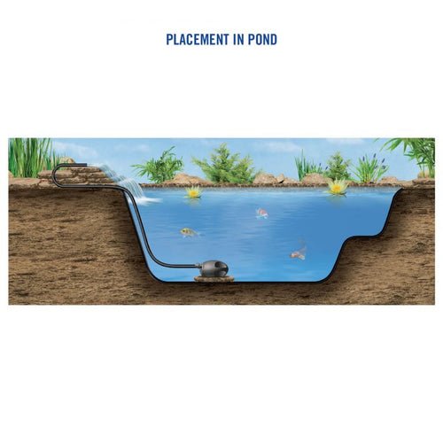 Laguna Max-Flo 1350 Waterfall & Filter Pump