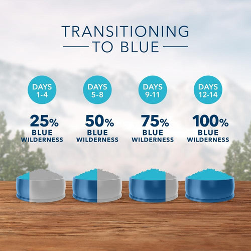 Blue Buffalo Wilderness Grain Free Chicken Recipe Dry Cat Food