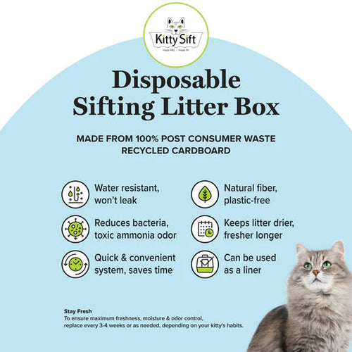 Kitty Sift Eco-Friendly Sifting Litter Box Kit