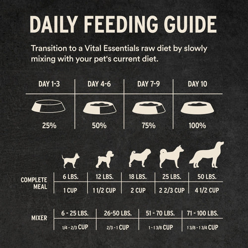 Vital Essentials Freeze-Dried Raw Protein Lamb & Whitefish Soft Nibs Meal or Mixer Dog Food