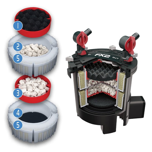 Fluval       FX2 Canister Filter, up to 175 US Gal / 750 L