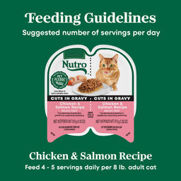 Nutro Perfect Portions Wet Cat Food Cuts in Gravy Chicken & Salmon Recipe
