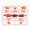 Good 'n' Fun Triple Flavor Kabobs Snack For All Dogs