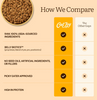 Get Joy Freeze Dried Raw Meals Beef