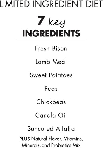 Canidae Grain Free Pure Land Formula for Dogs