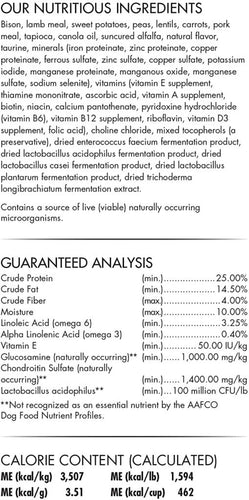Canidae Grain Free Pure Land Formula for Dogs
